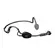 MICROFONE SEM FIO AKG WP300 SPORT HEADSET